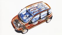 Fiat Multipla (1999-2010)