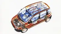 Fiat Multipla (1999-2010)