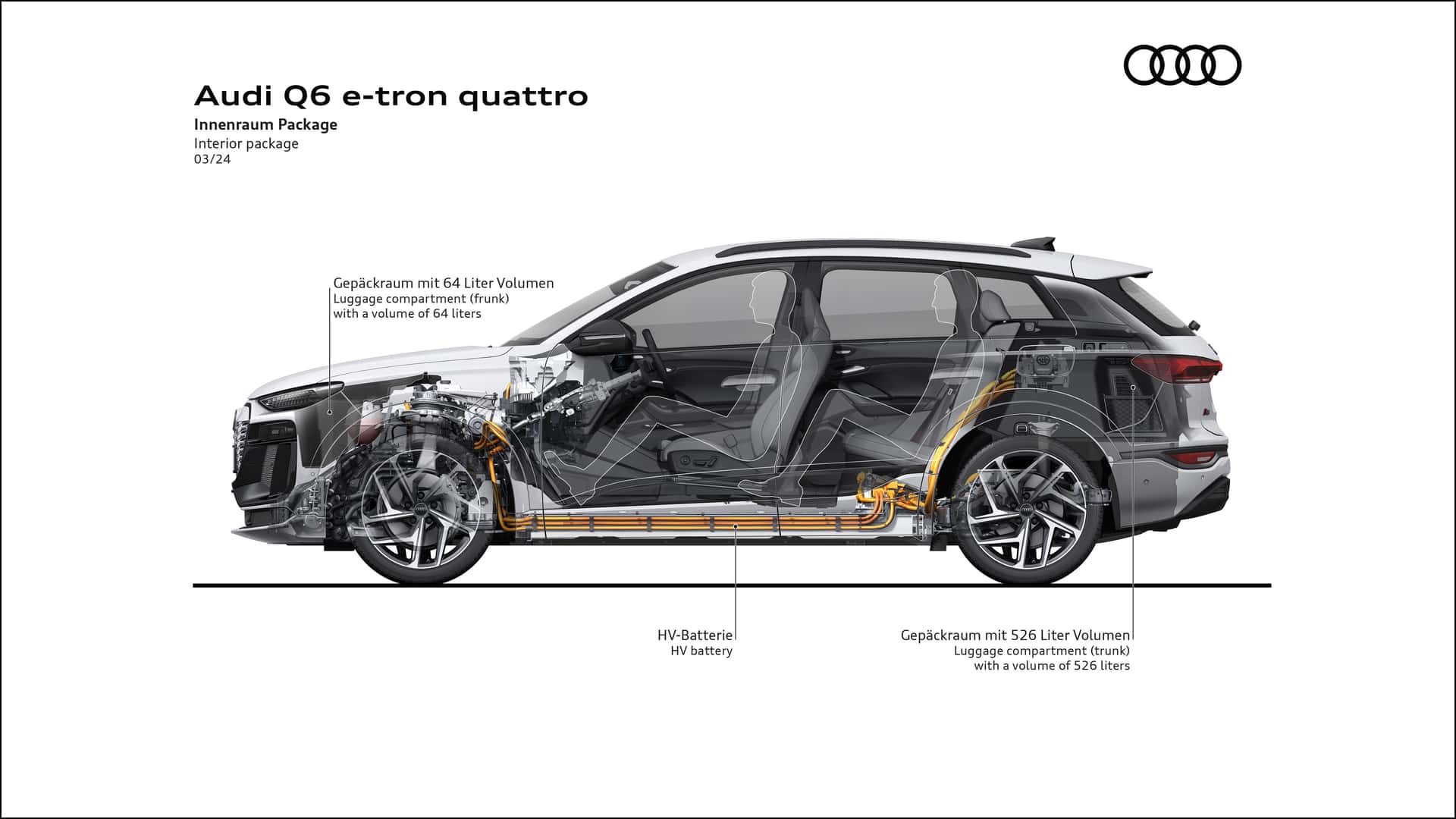 audi-q6-e-tron-2024-die-technik.jpg