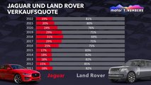 Motor1 Numbers: Was ist los mit Jaguar?