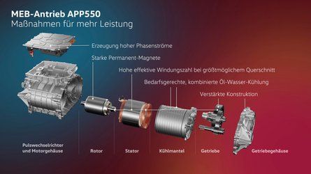 Il nuovo motore elettrico APP550 di Volkswagen