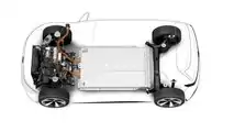 Volkswagen ID.2All, the MEB Entry platform