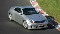 Nissan Skyline GT-R Prototype Testing