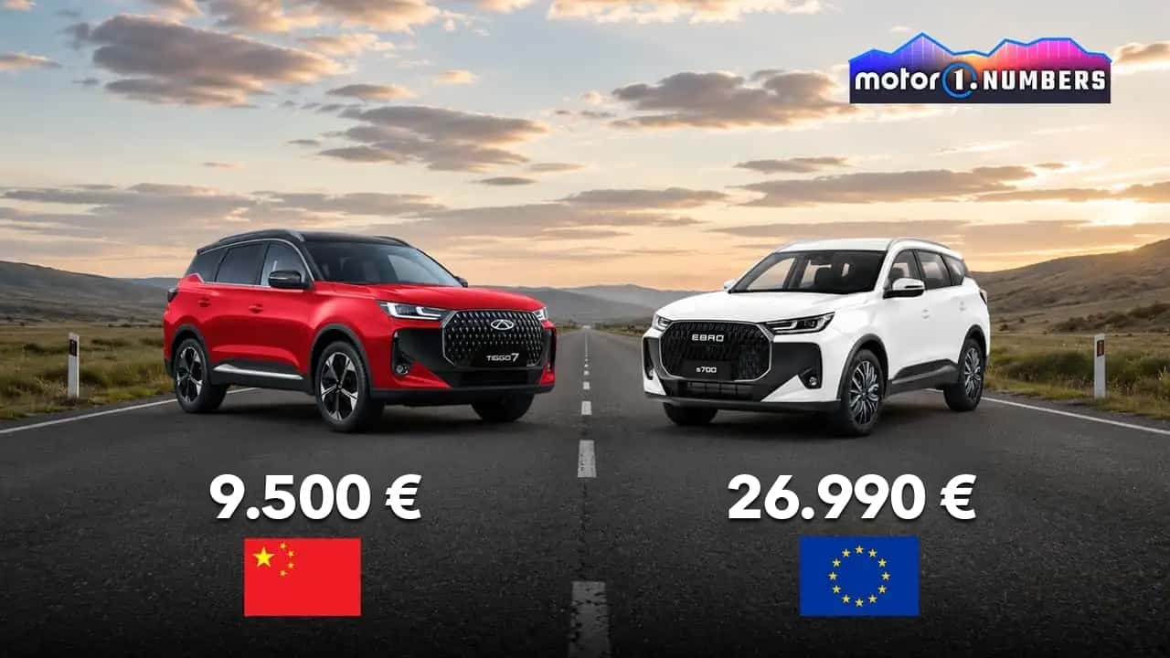Coches chinos fabricados en Europa, análisis