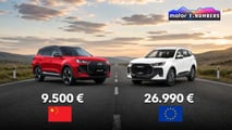 Coches chinos fabricados en Europa, análisis