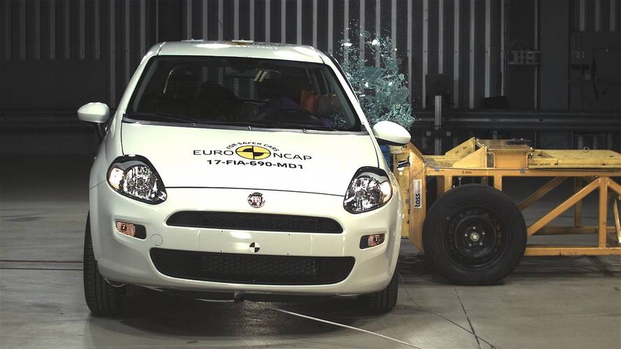 Resultados - Euro NCAP Crash Test