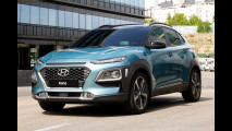 Volkswagen T-Roc e le concorrenti