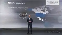 Volkswagen AG - Bilanzmedienkonferenz 2021