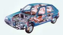 Skoda Favorit