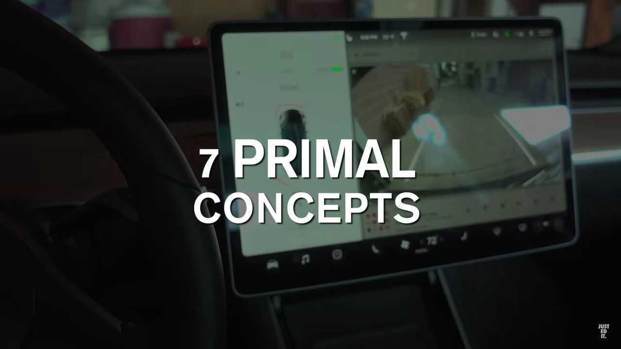 Is Primal Branding The Explanation For Tesla's Successful Branding?