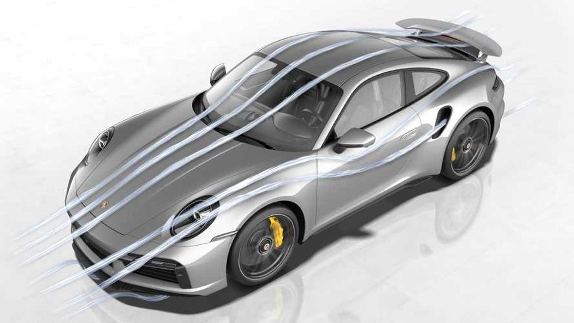 Aerodynamik Bei Autos