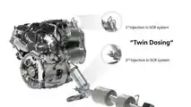 VW Shows Why Its Diesel Engines Are Now Cleaner Than Ever