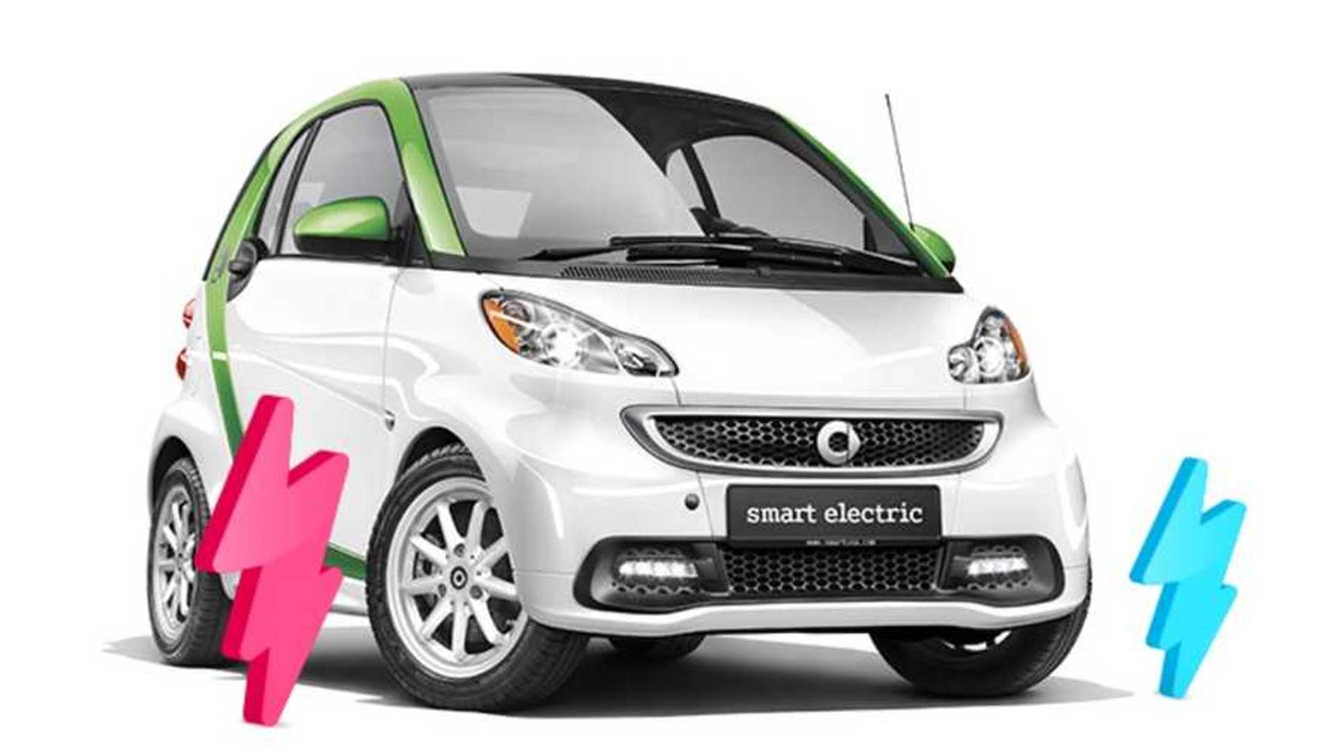 MercedesBenz R&amp;D Boss Discusses Smart Fortwo Electric Drive�s 9Month