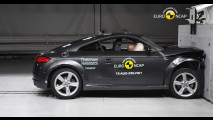 Crash test nuova Audi TT