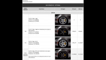 Alfa Romeo 4C, il listino