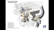 Volvo V70 model year 2012