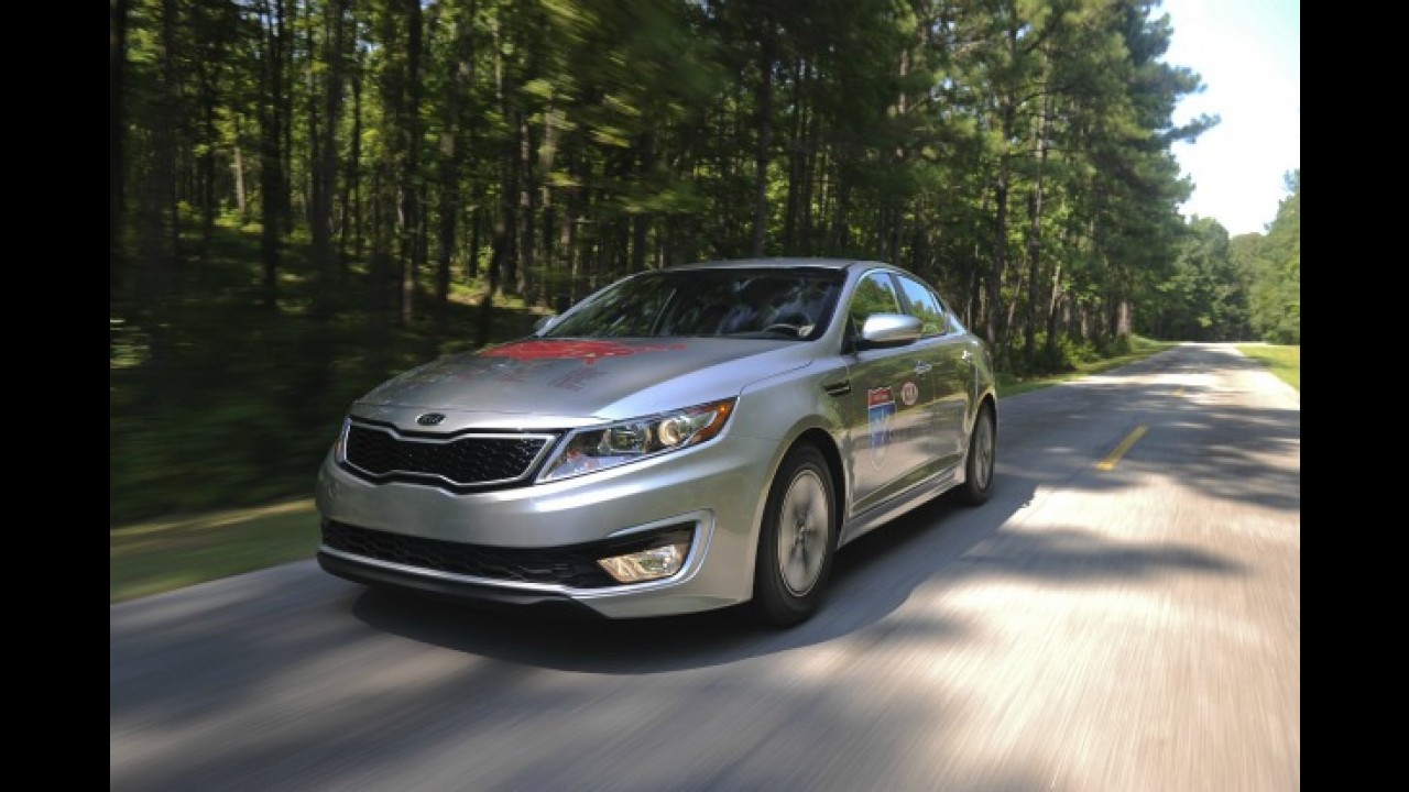 Kia Optima Hybrid alcança recorde mundial de economia de combustível e entra para o Guiness