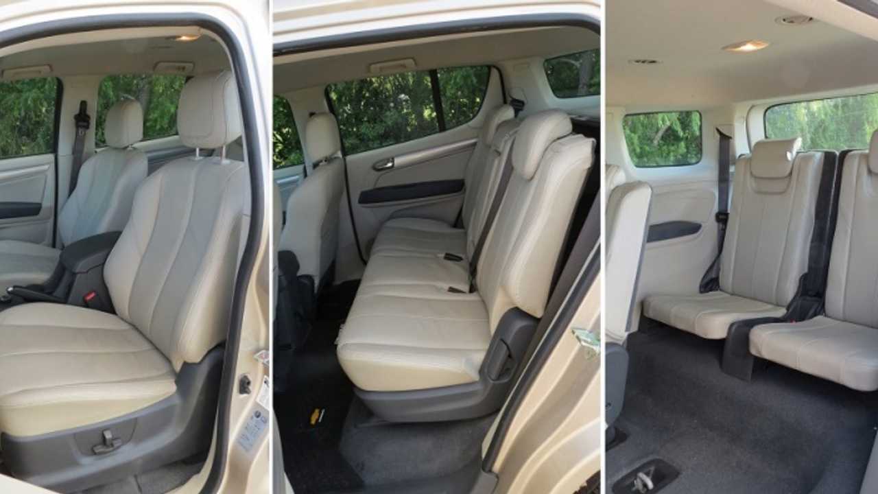 Crítica: Chevrolet Trailblazer LTZ