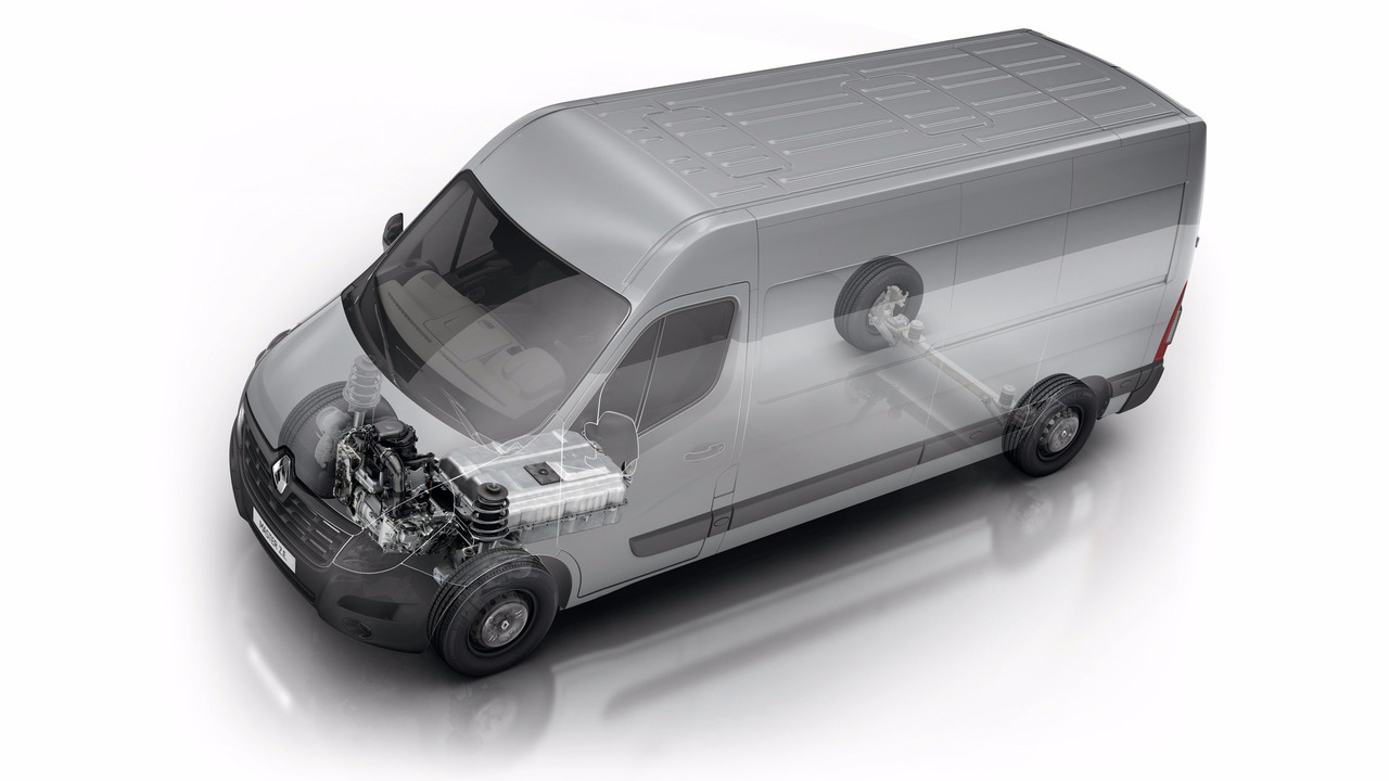 Renault Master électrique