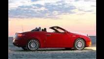 Aufgeladener Alfa