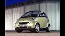 Frühlings-Smart