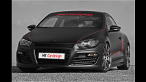 Böser Super-Scirocco
