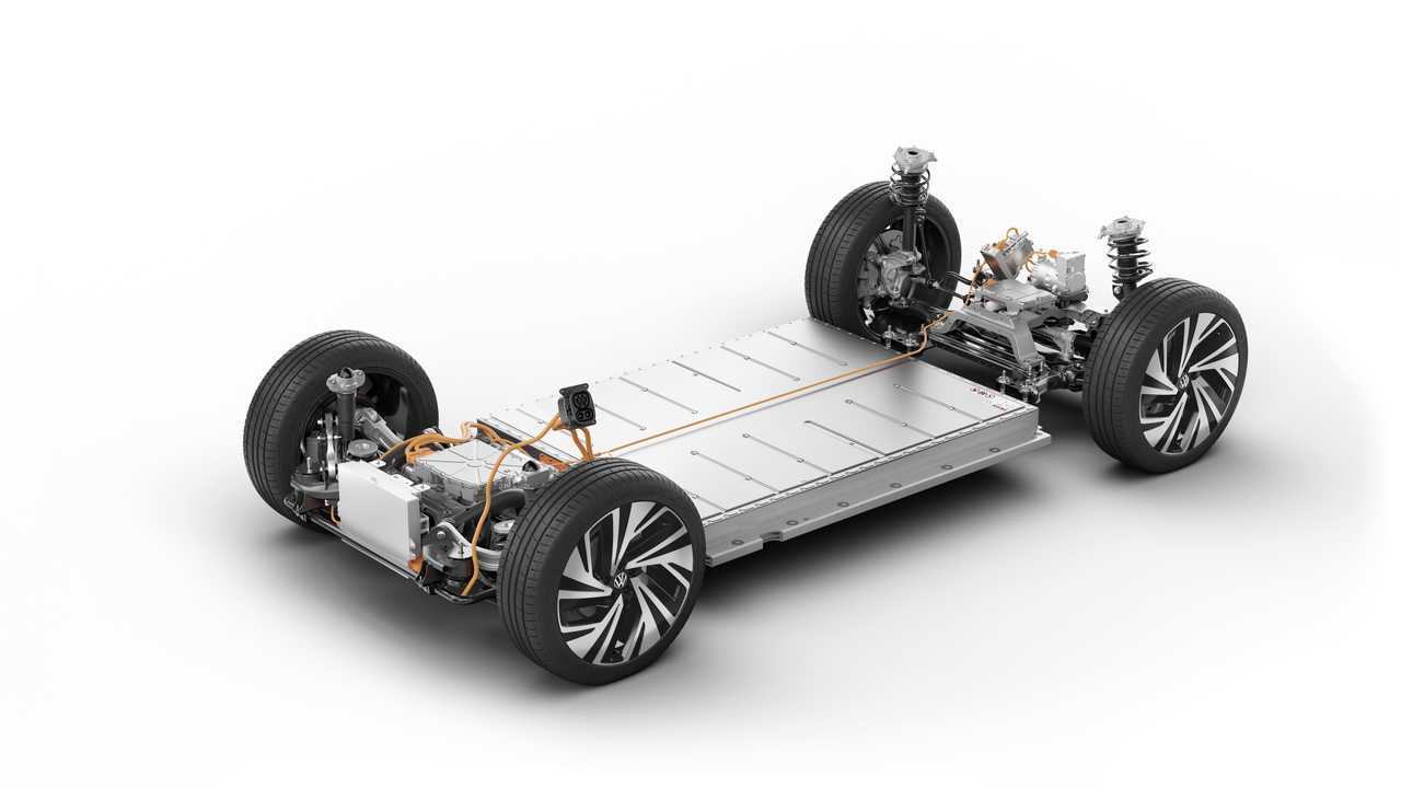 Volkswagen ID.4, photos officielles