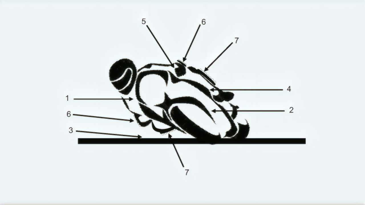 Forearm and Shin Glider Patent Application Figure One