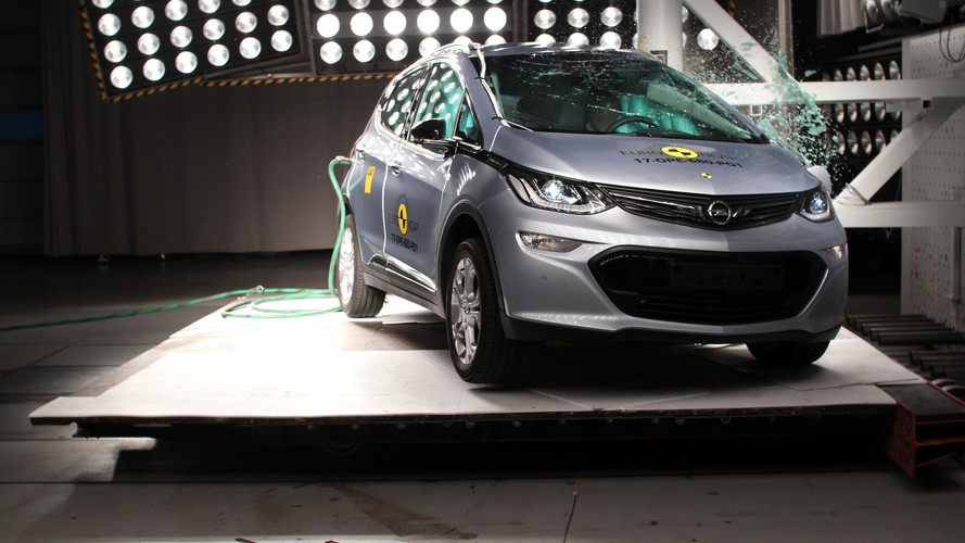September 2017 EuroNCAP test