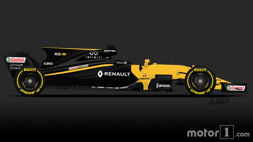F1 Renault