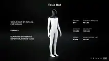 Tesla Bot introduced at Tesla AI Day 2021 7