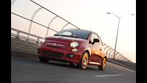 Fiat 500 per l'America