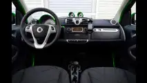 smart fortwo coupé electric drive