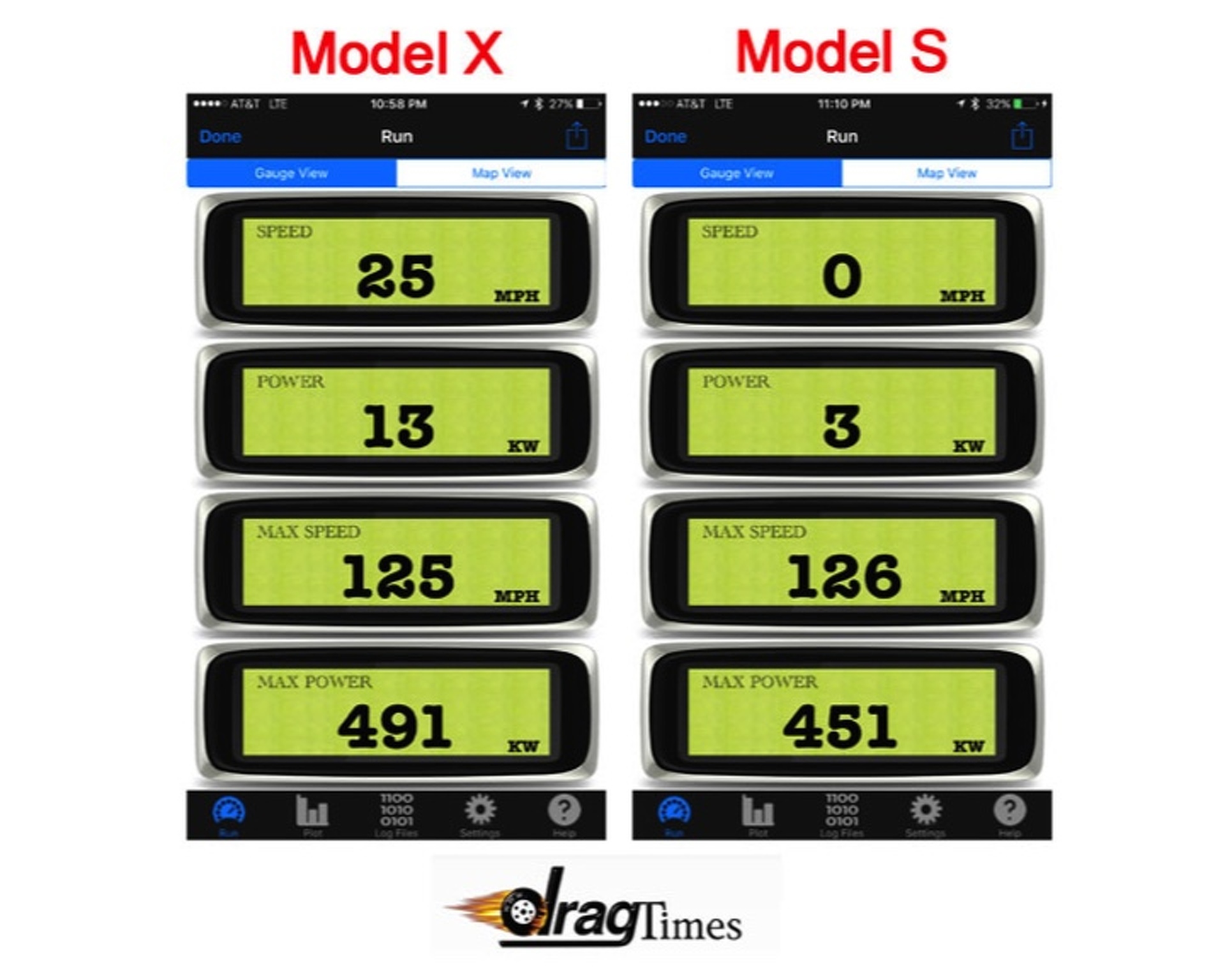 Is the Tesla Model X P90D More Powerful than Model S P90D?