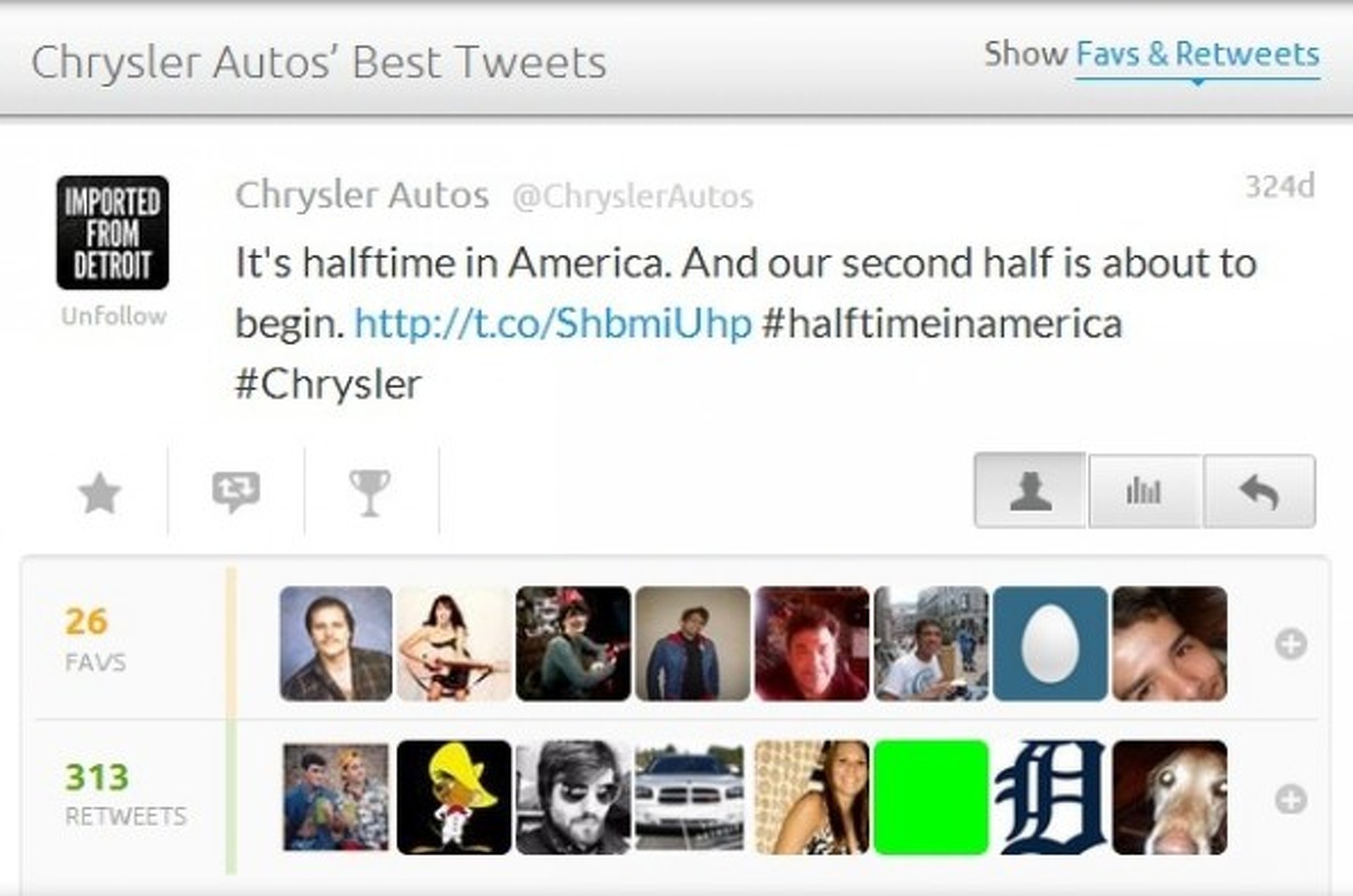 The Best Automotive Retweets of 2012.