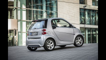 smart fortwo edition citybeam
