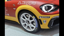 Abarth al Salone di Ginevra 2016