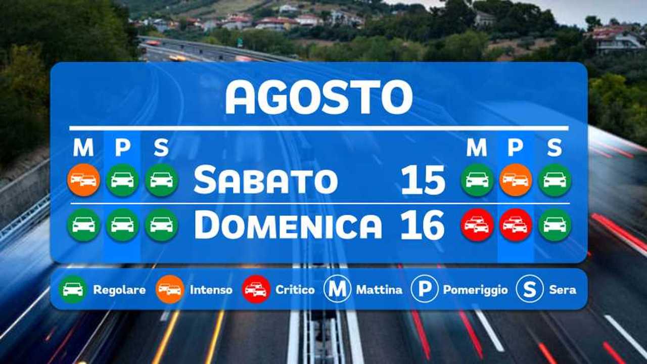 Previsioni traffico Ferragosto