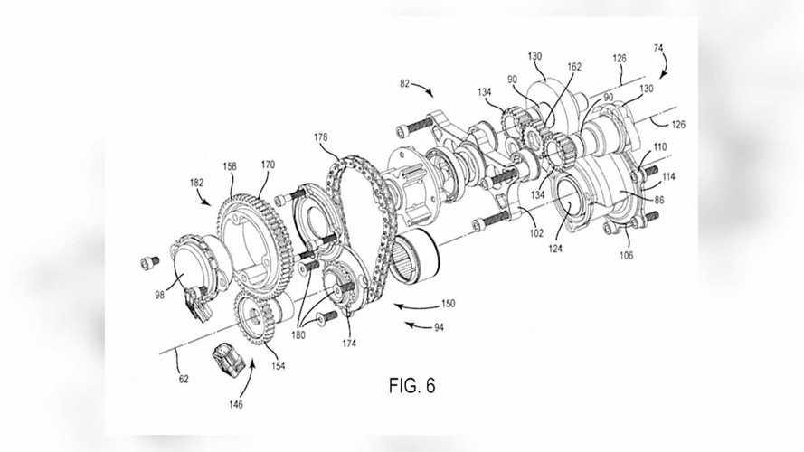 Is Harley-Davidson Working On A New Sportster Engine With VVT?