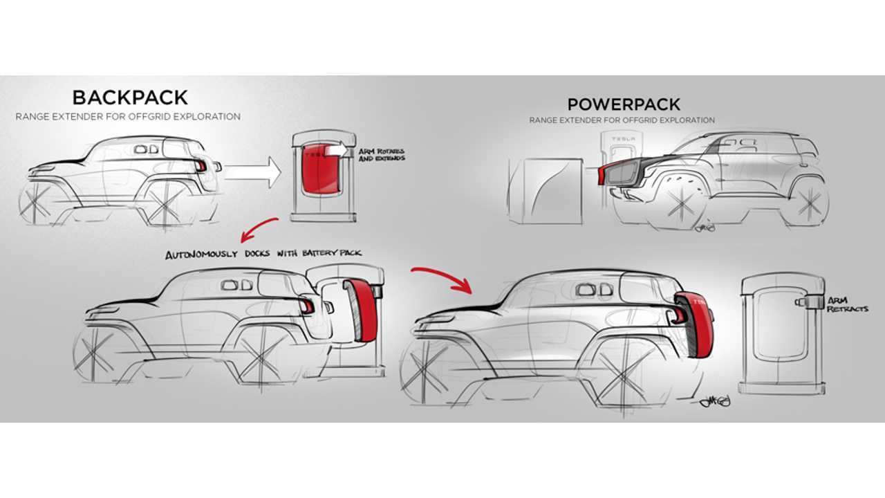 Tesla Allterrain Concept (Jason McGinnity)
