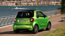 2017 Smart Fortwo ED