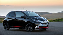 2017 Toyota Aygo