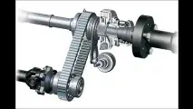 Das neue Allradsystem xDrive