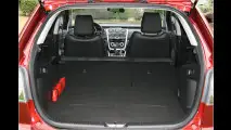 Test: Sport-SUV