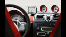 Der neue Smart