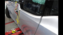 Elf bei EuroNCAP