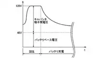 Mazda Rotary Engine Hybrid Patent