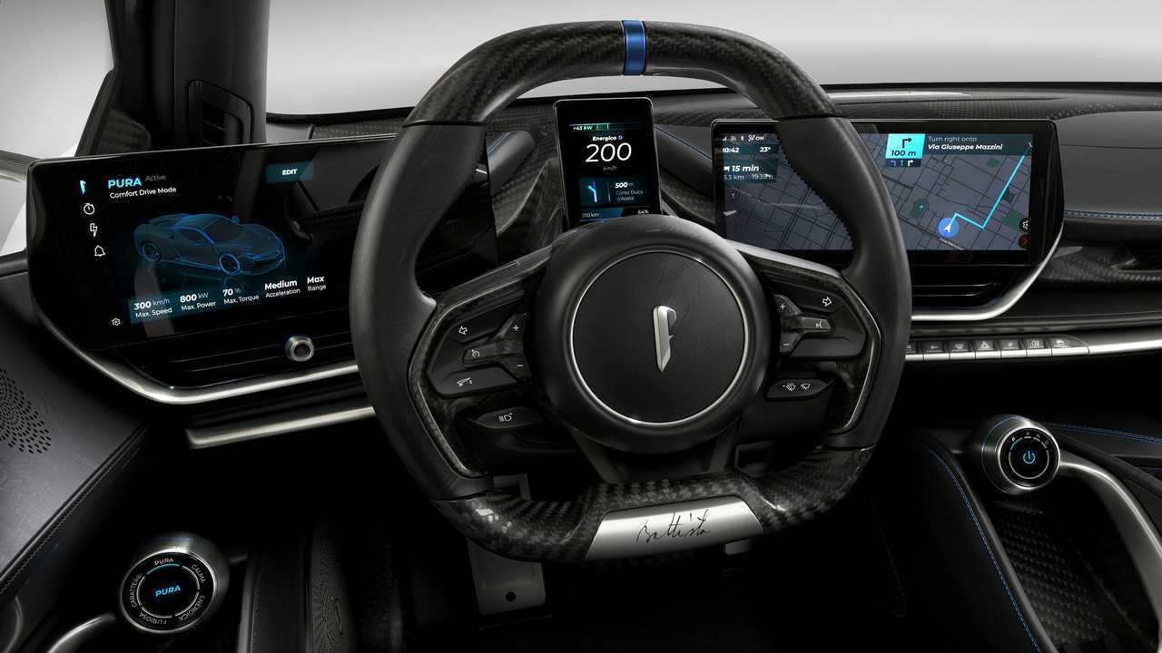 Pininfarina Battista Anniversario