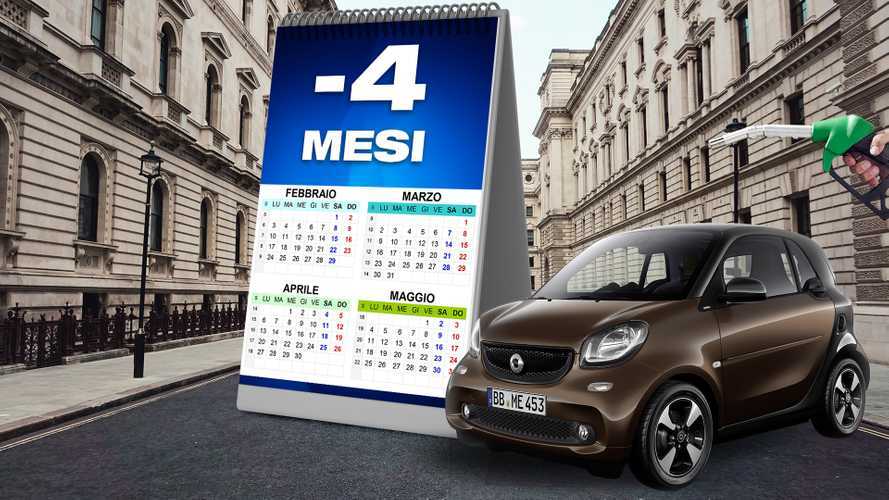 smart a benzina, restano 4 mesi di tempo “reale” per comprarla Nuova