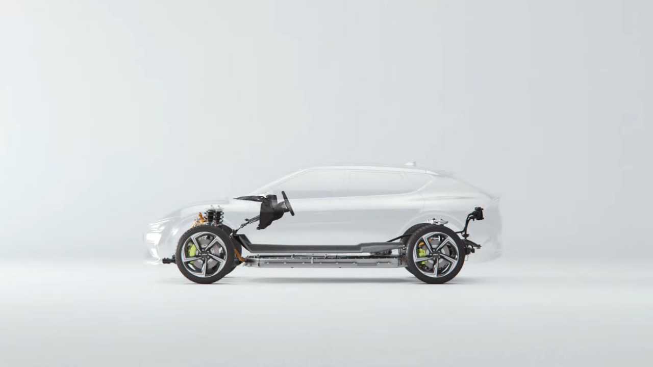 Kia EV6 GT